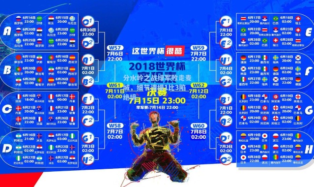分水岭之战绿军败走麦城,细节溃堤1比3陷绝境